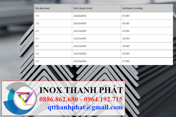 Bảng giá thanh v inox 25x25