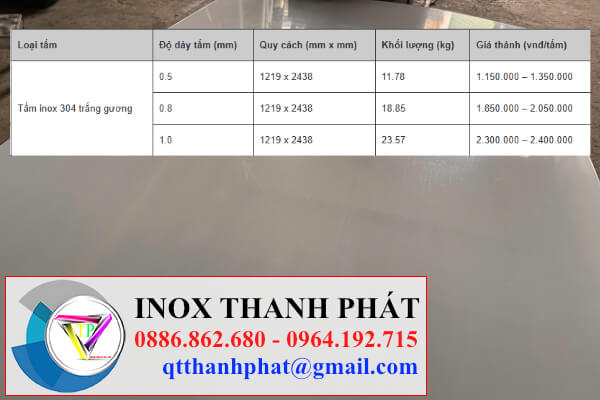 Bảng giá tấm inox gương trắng