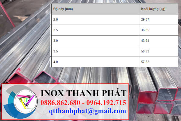 Trọng lượng inox hộp 80x80